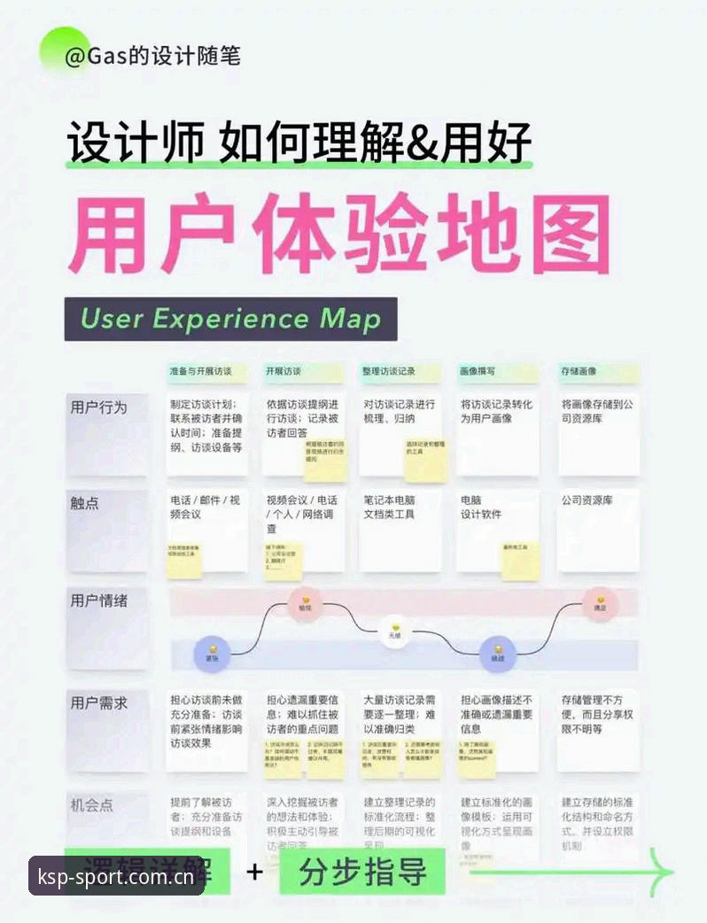 K体育最新版本安全吗？从技术细节到用户体验的深度解析